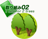 取り組み02　1 box for 2 trees